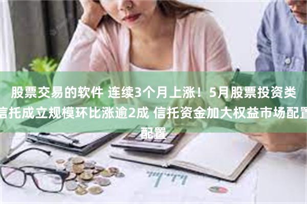 股票交易的软件 连续3个月上涨！5月股票投资类信托成立规模环比涨逾2成 信托资金加大权益市场配置