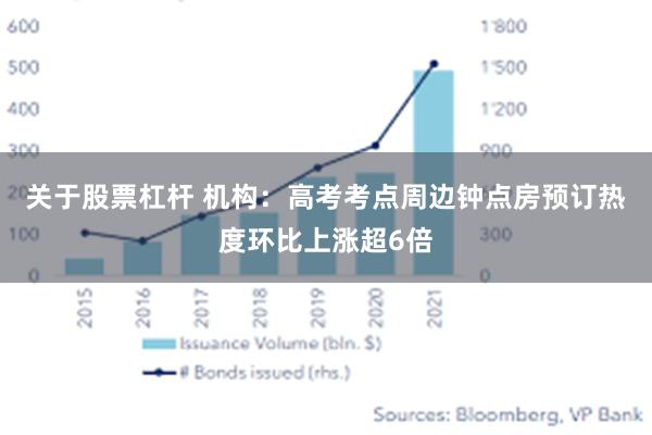 关于股票杠杆 机构：高考考点周边钟点房预订热度环比上涨超6倍