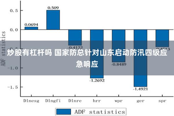 炒股有杠杆吗 国家防总针对山东启动防汛四级应急响应