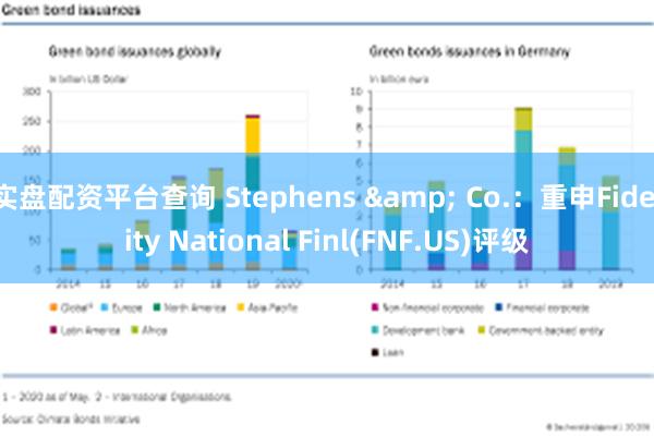 实盘配资平台查询 Stephens & Co.：重申