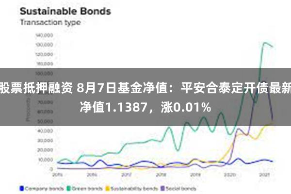 股票抵押融资 8月7日基金净值：平安合泰定开债最新净值1.1387，涨0.01%