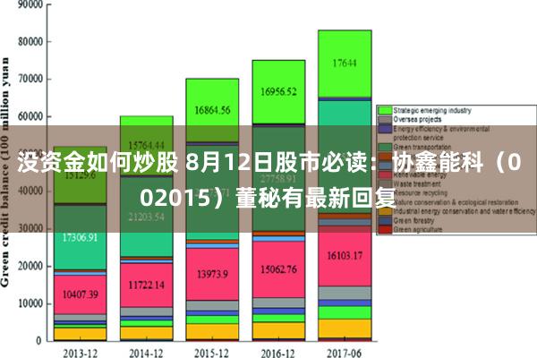 没资金如何炒股 8月12日股市必读：协鑫能科（002015）