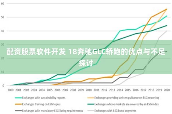 配资股票软件开发 18奔驰GLC轿跑的优点与不足探讨