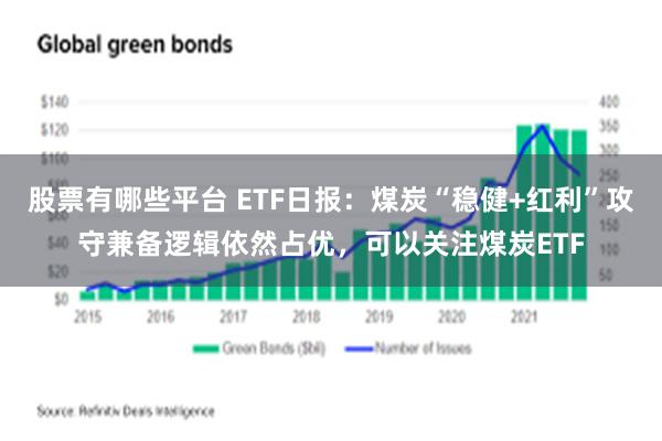 股票有哪些平台 ETF日报：煤炭“稳健+红利”攻守兼备逻辑依然占优，可以关注煤炭ETF