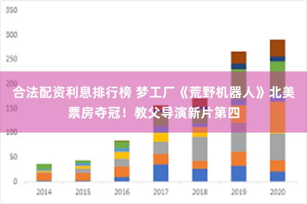 合法配资利息排行榜 梦工厂《荒野机器人》北美票房夺冠！教父导