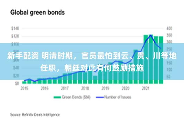 新手配资 明清时期，官员最怕到云、贵、川等地任职，朝廷对此有何鼓励措施