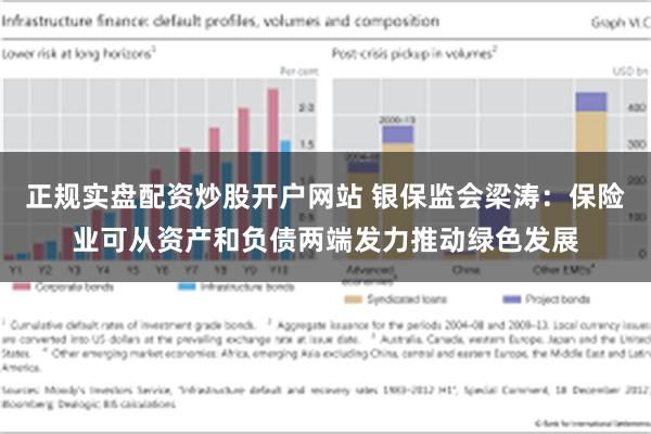 正规实盘配资炒股开户网站 银保监会梁涛：保险业可从资产和负债两端发力推动绿色发展