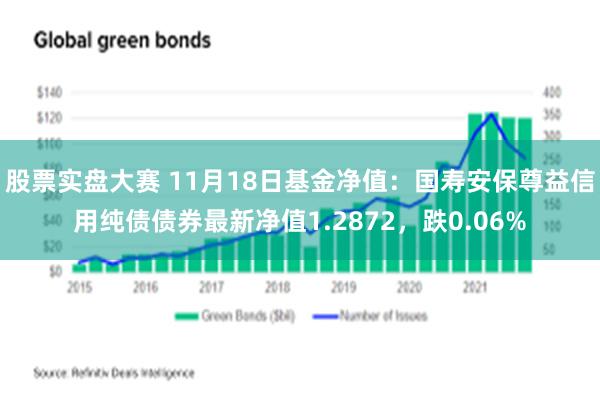 股票实盘大赛 11月18日基金净值：国寿安保尊益信用纯债债券