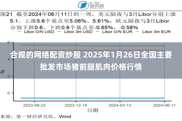 合规的网络配资炒股 2025年1月26日全国主要批发市场猪前腿肌肉价格行情