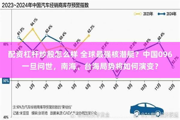 配资杠杆炒股怎么样 全球最强核潜艇？中国096一旦问世，南海、台海局势将如何演变？